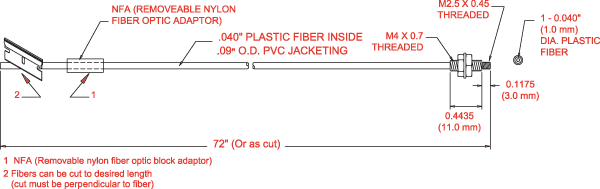 Tri-Tronics Plastic Threaded Light Guide